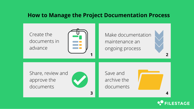 Finalization is the crucial phase in the graphic design process where the design is refined and prepared for production or digital use. This step ensures that all elements are correctly formatted, meet the required specifications, and are ready for delivery. Here’s a comprehensive guide on how to effectively finalize your design: